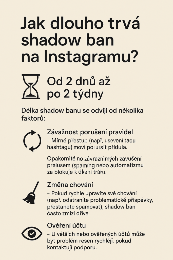 Jak dlouho trvá shadow ban na Instagramu