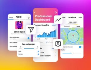 Jak na Instagram Analytics 2025: jak přestat střílet naslepo a začít růst